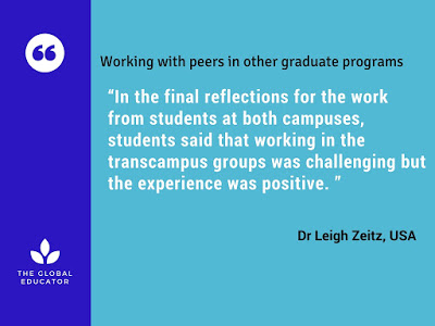 Working with peers in other graduate programs - "In the final reflections for the work from students at both campuses, students said that working in the transcampus groups was challenging but the experience was positive."